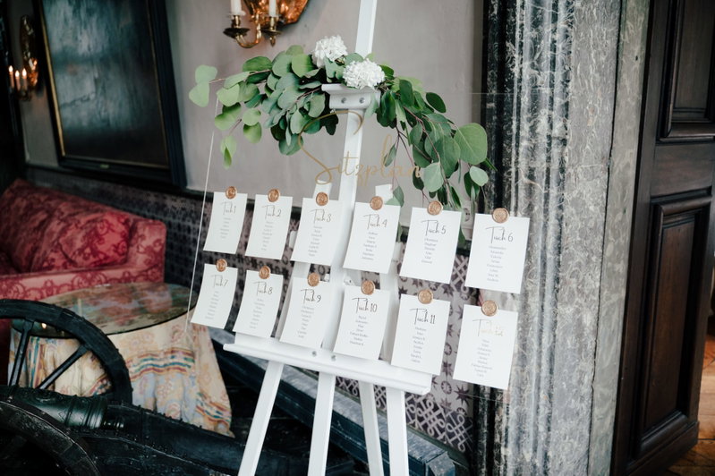 Kathrin Wolf Hochzeiten