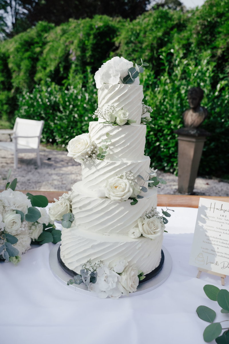 Kathrin Wolf Hochzeiten